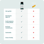 Clean Omega-3 DHA Capsules