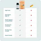 Family Clean Omega-3 Bundle