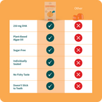 KIDS Clean Omega-3 DHA Soft Gummies