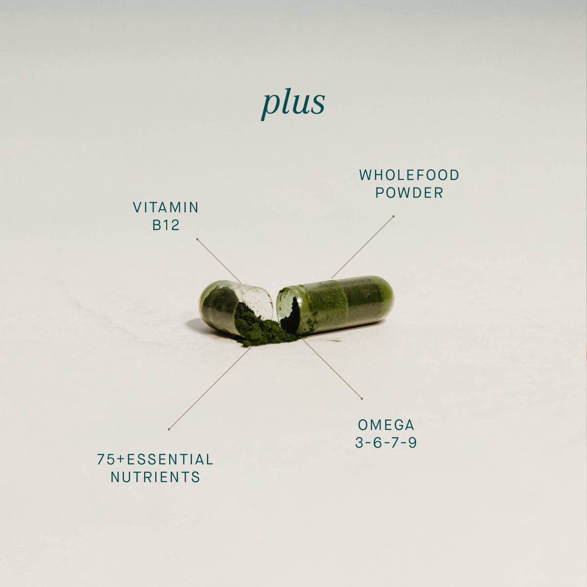 Phytoplankton Omega & Multi EPA Capsules